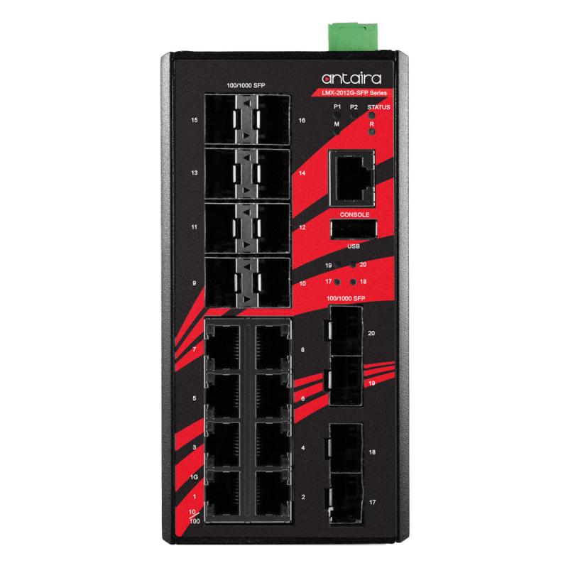 20-Port Managed Ind. Gigabit Switch